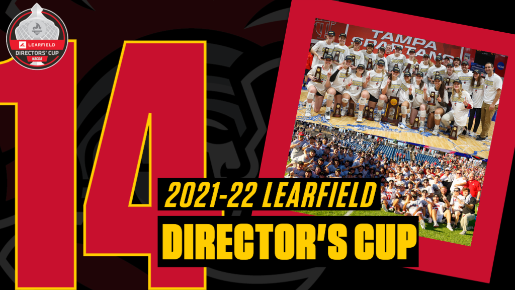 2021-22 NACDA Director's Cup