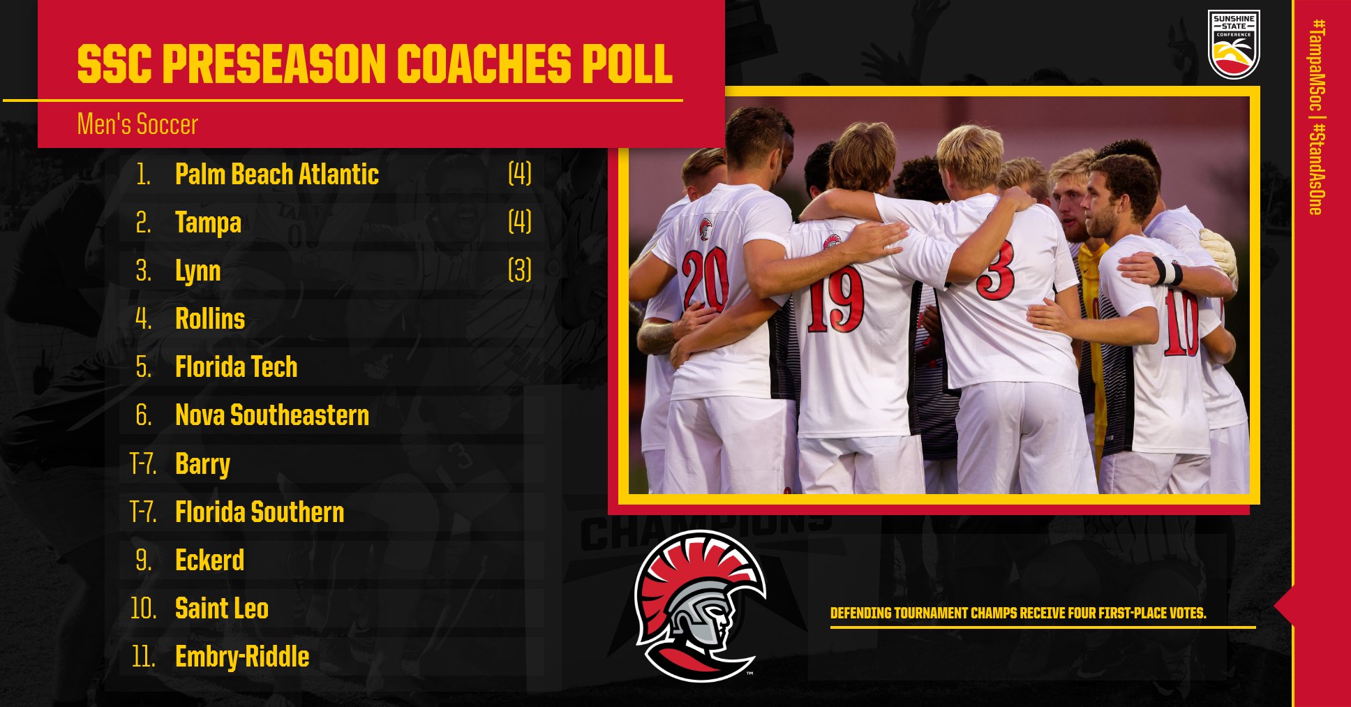 Spartans Picked to Finish Second in SSC Preseason Poll