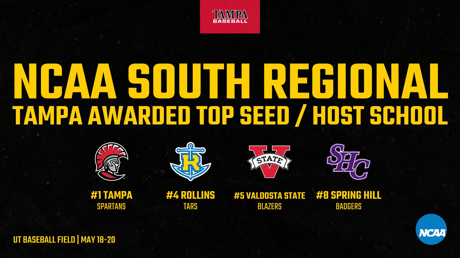 2023 NCAA South 1 Regional