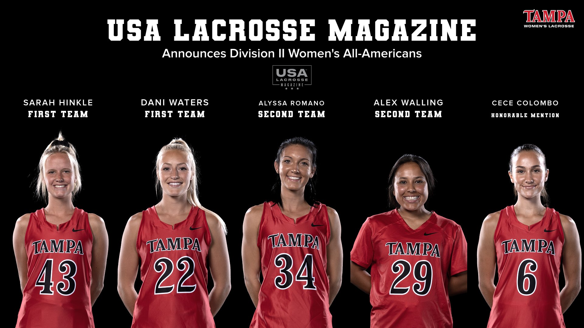 Spartans Feature Five Selections as USA Lacrosse Magazine Announces Division II All-Americans for 2023
