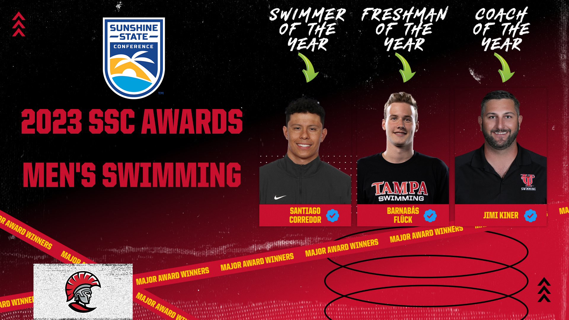 2023 SSC Men's Swimming Awards