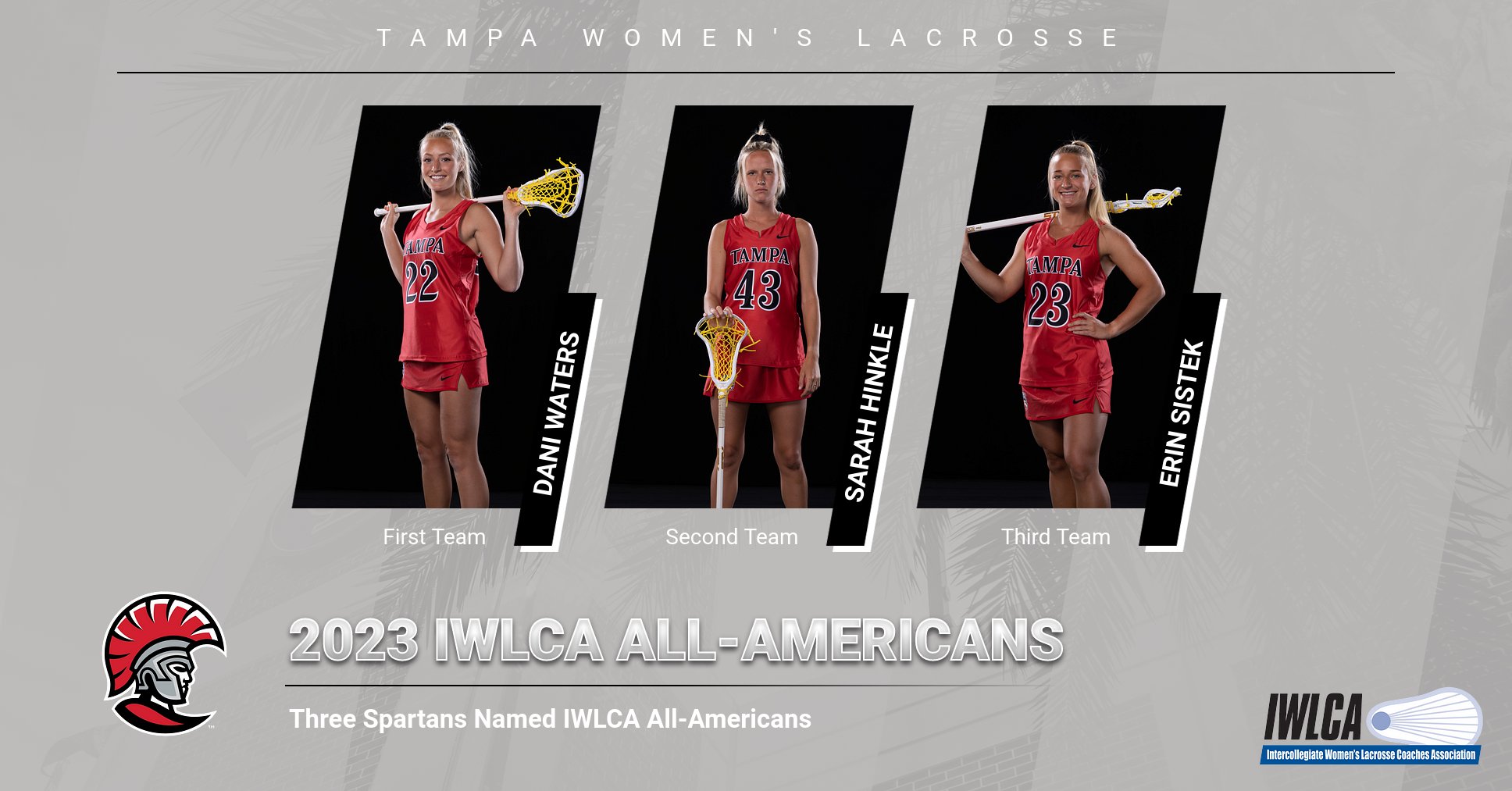 2023 IWLCA All-Americans